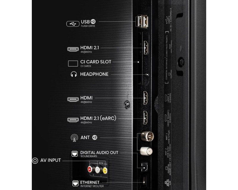 75 inča 75A6Q 4K UHD LED Smart TV outlet
