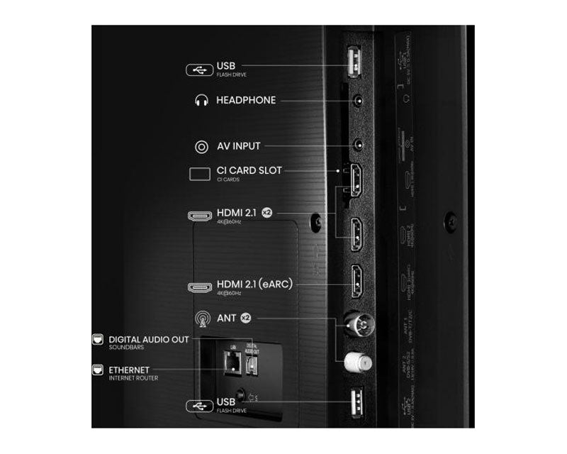 85 inča 85E7Q QLED 4K UHD Smart TV outlet