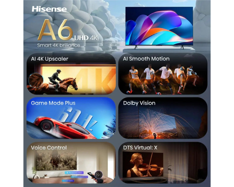 65 inča 65A6S 4K UHD LED Smart TV outlet