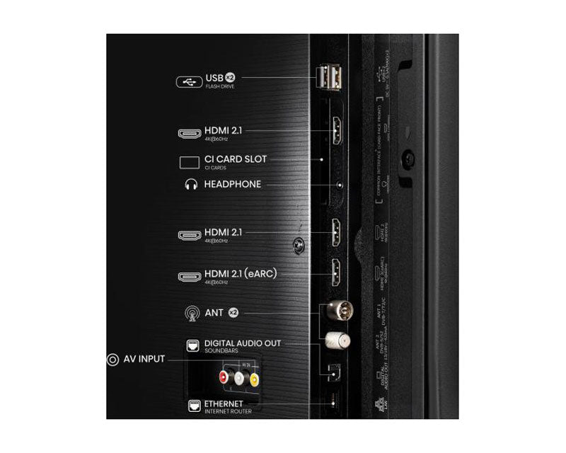 50 inča 50E7Q QLED 4K UHD Smart TV outlet