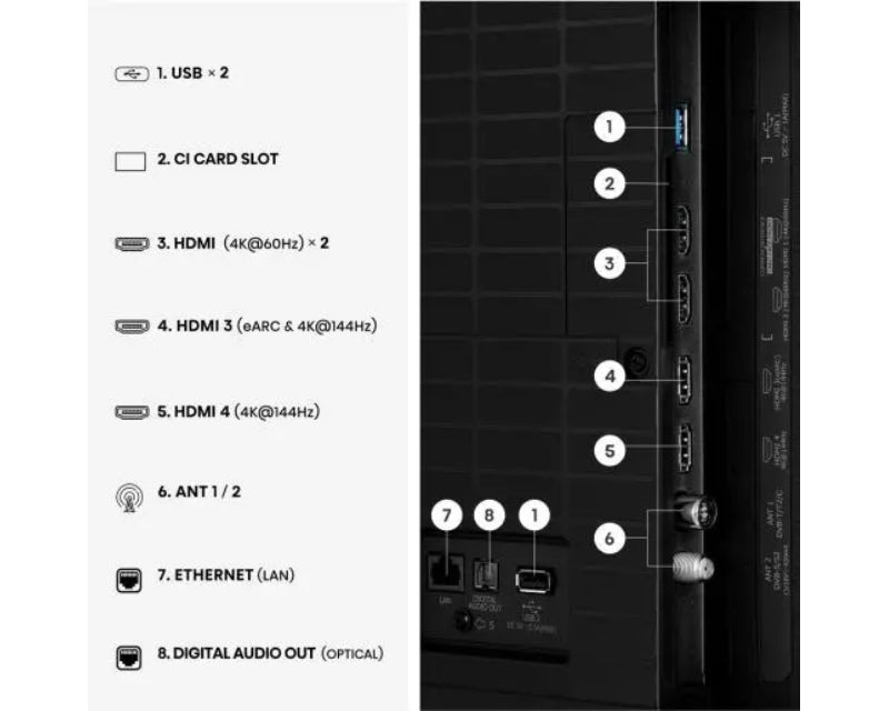 85 inča 85E8S ULED Mini LED 4K UHD Smart TV outlet