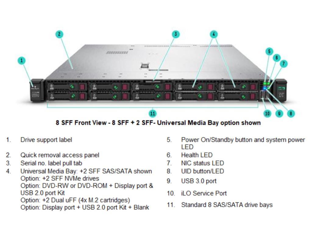 HPE DL360 Gen10 Intel 8C 4215R 3.2GHz 32GB-R 8SFF MR416i-a 4x1Gb 800W 1U Rack Remarket 3Y