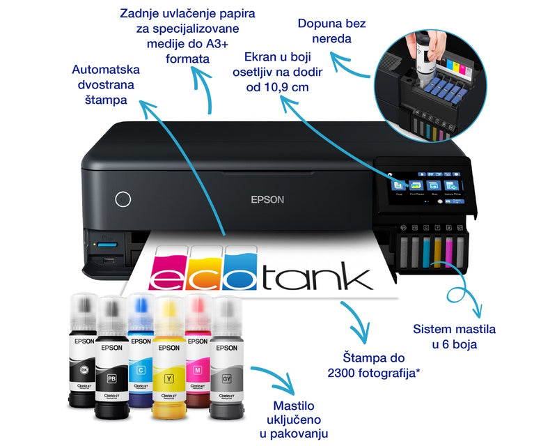 L8180 EcoTank A3 ITS (6 boja) Photo multifunkcijski štampač