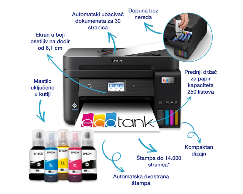 L6460 EcoTank ITS Wireless multifunkcijski inkjet štampač