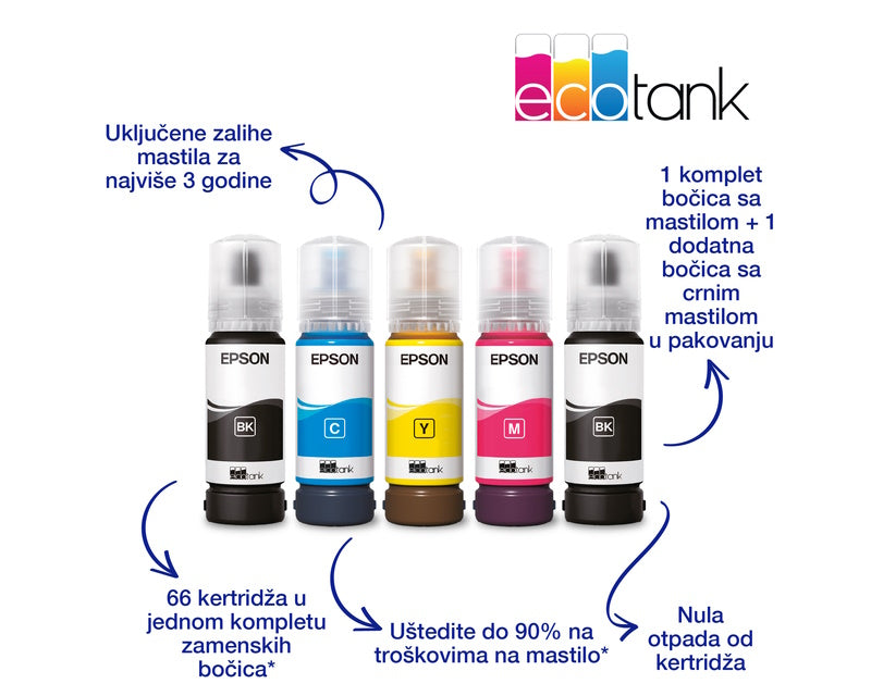 L3230 EcoTank ITS multifunkcijski inkjet štampač