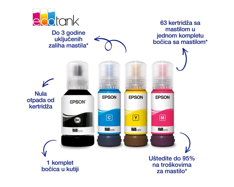 L4366 EcoTank wireless multifunkcijski inkjet štampač beli