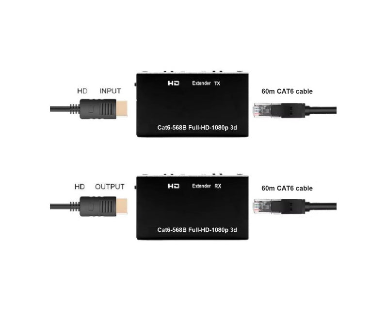 DEX-HDMI-06 HDMI Ekstender 60m active