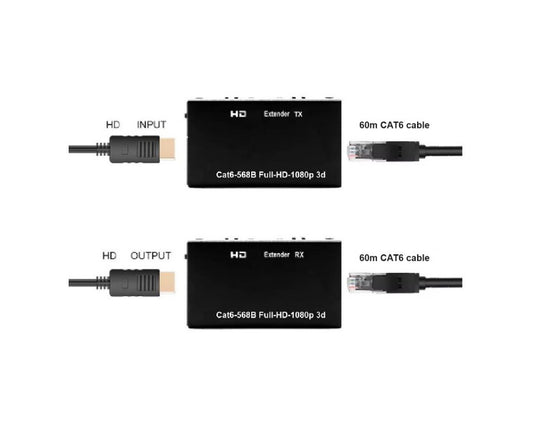 DEX-HDMI-06 HDMI Ekstender 60m active