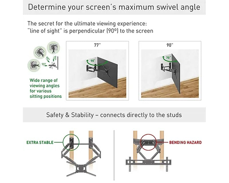 BM466XP LCD TV zglobni zidni nosač do 90 inča