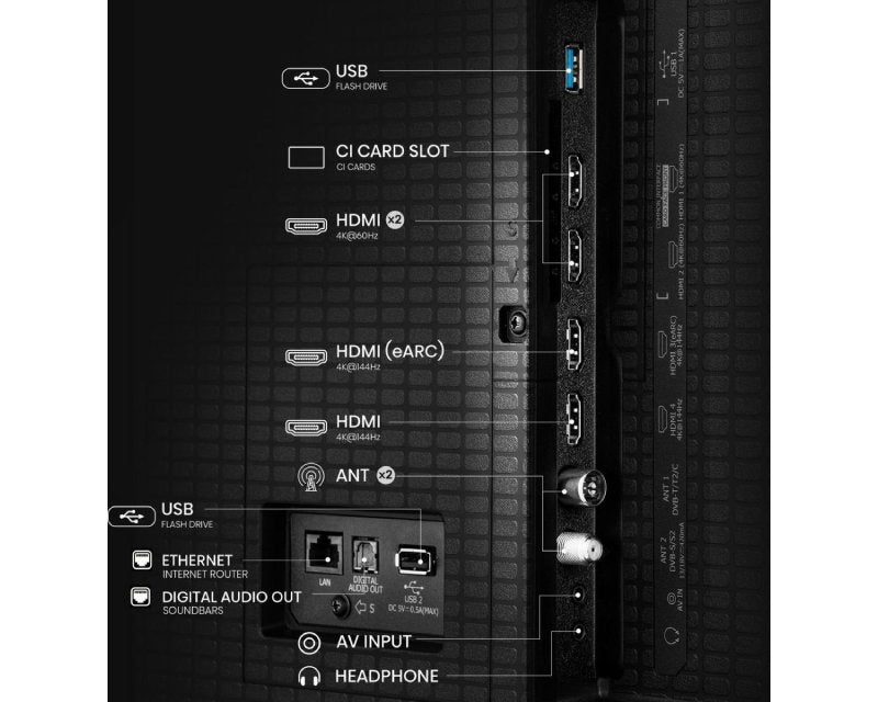 75 inča 75E8Q Mini-LED 4K UHD Smart TV