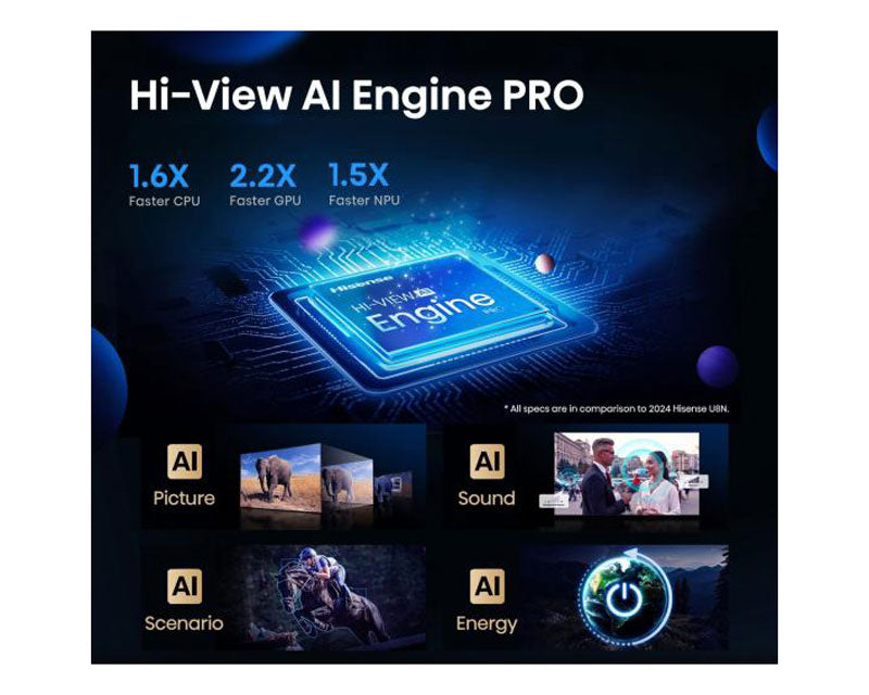 65 inča 65U7Q PRO ULED Mini-LED 4K UHD Smart TV