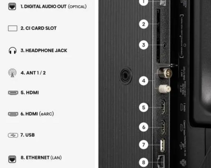 40 inča 40A5S QLED FHD Smart TV