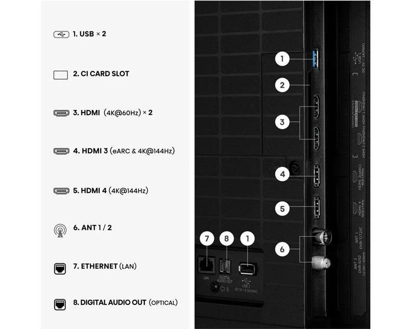 65 inča 65U7SE ULED MiniLED 4K UHD Smart TV