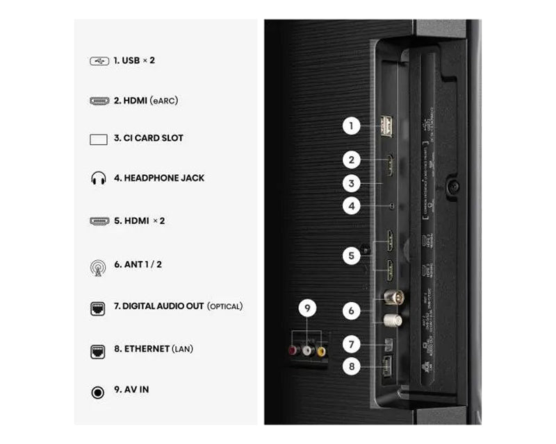 58 inča 58E6ST LED 4K UHD Smart TV