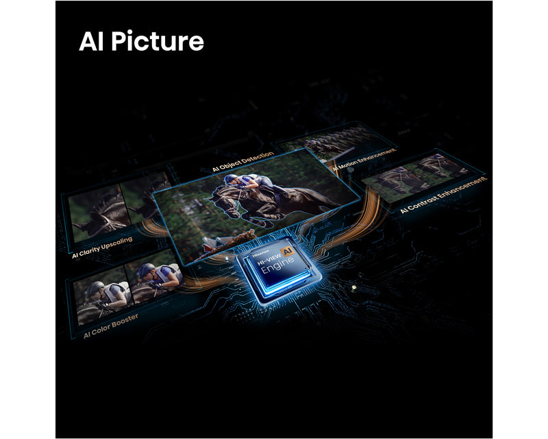 100 inča 100E7S PRO Hi-QLED 4K UHD Smart TV