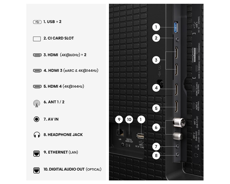 100 inča 100E7S PRO Hi-QLED 4K UHD Smart TV