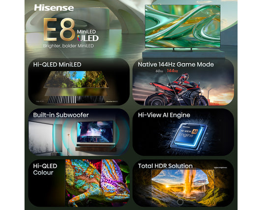 65 inča 65E8S ULED MiniLED 4K UHD Smart TV