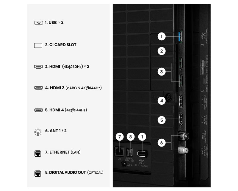 65 inča 65E8S ULED MiniLED 4K UHD Smart TV