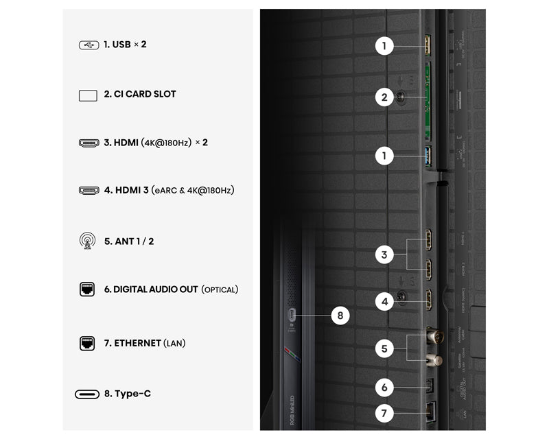 85 inča 85UR9S ULED RGB Mini LED 4K UHD Smart TV