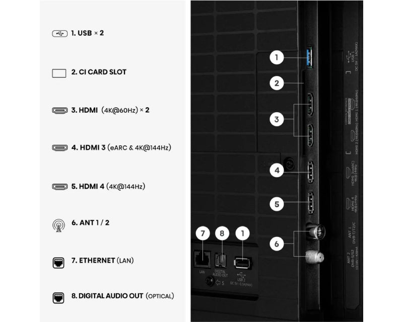 55 inča 55E8S ULED 4K UHD Smart TV