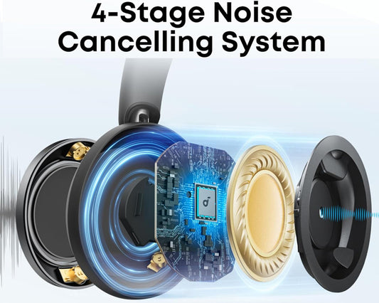 Soundcore Space One Pro ANC BT slušalice crne
