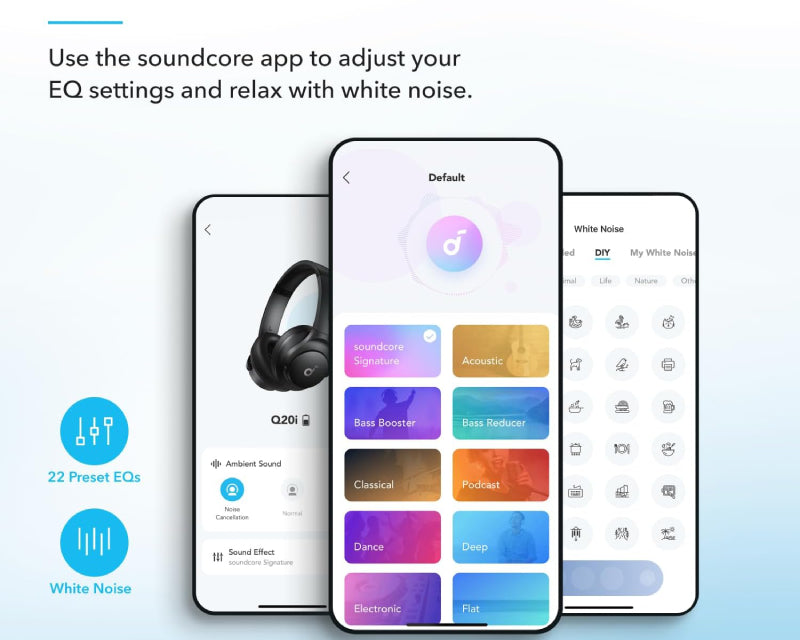 Soundcore Q20i ANC BT slušalice crne