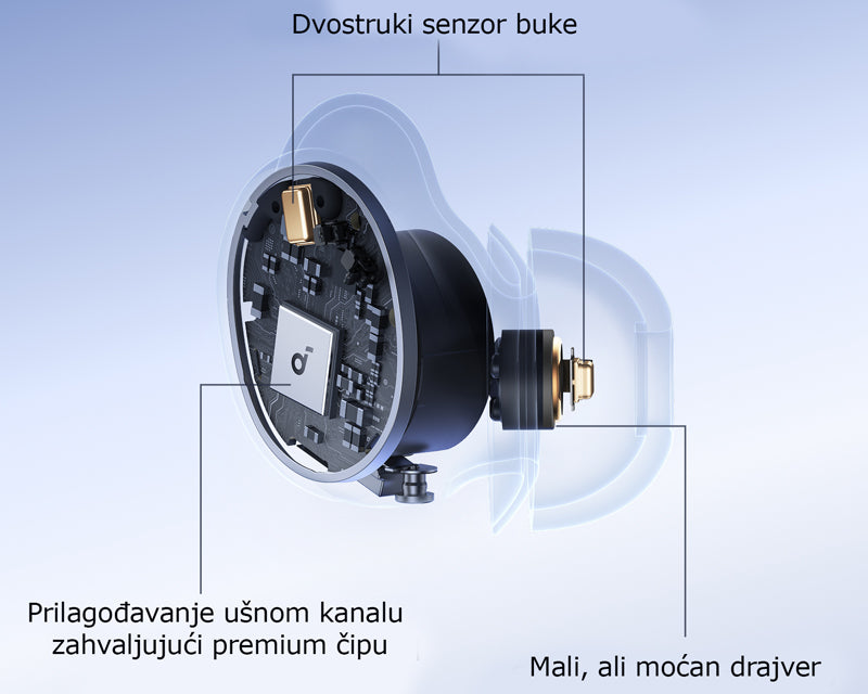 Soundcore Sleep A30 Noise Masking BT bežične bubice zelene