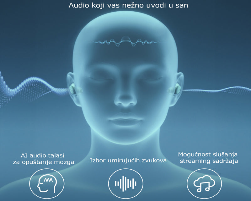 Soundcore Sleep A30 Noise Masking BT bežične bubice zelene