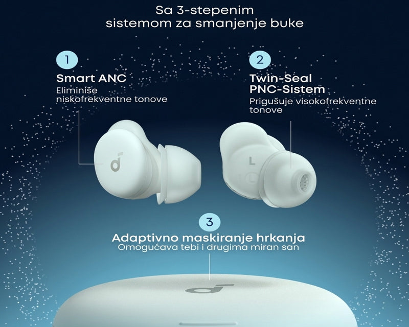 Soundcore Sleep A30 Noise Masking BT bežične bubice zelene