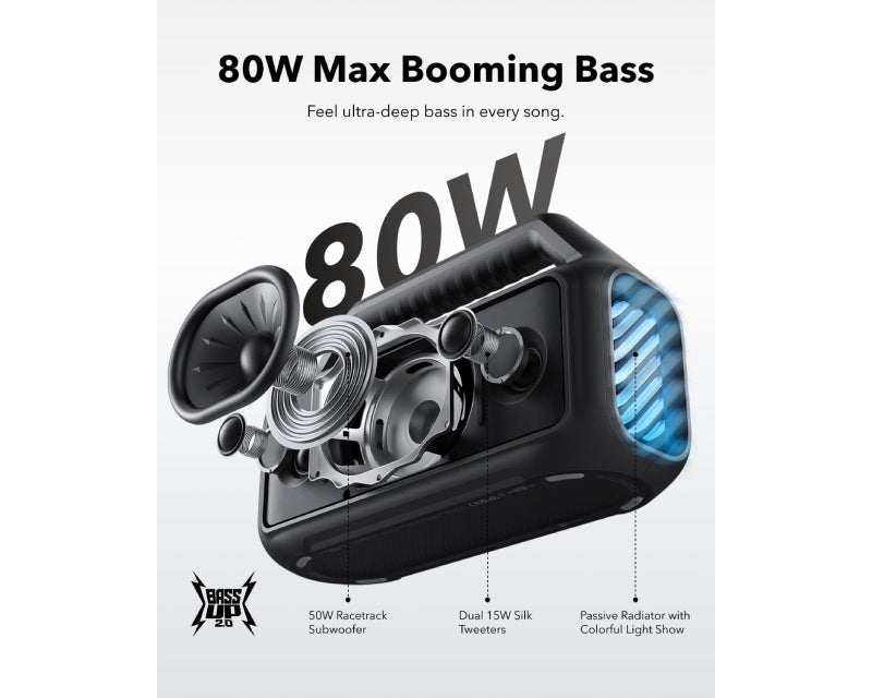 Soundcore Boom 2 80W 2.1 prenosivi bluetooth IPX7 zvučnik crni